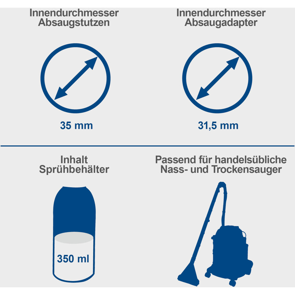 Scheppach Polsterreinigungsb&uuml;rste PRB300 image number 2