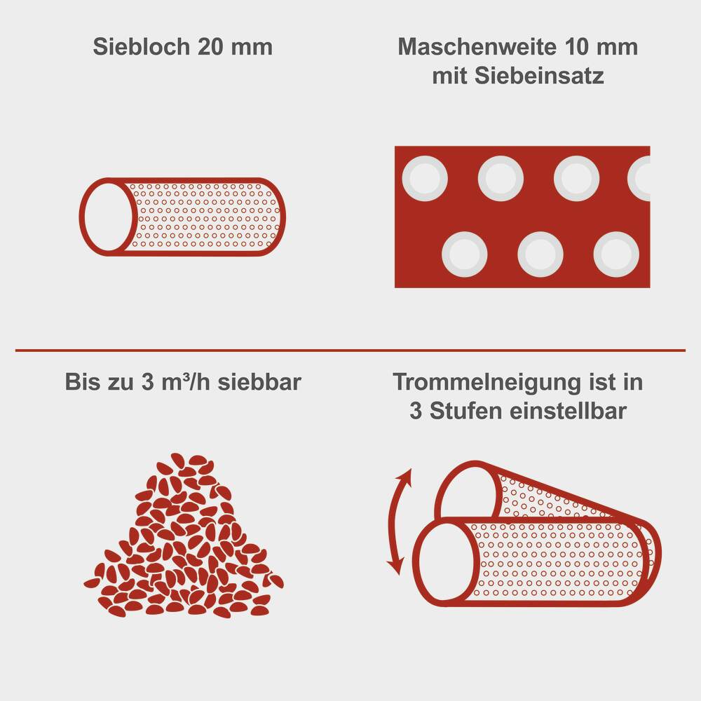 Scheppach Rollsieb RS350 &oslash; 400 mm 250 Watt image number 3