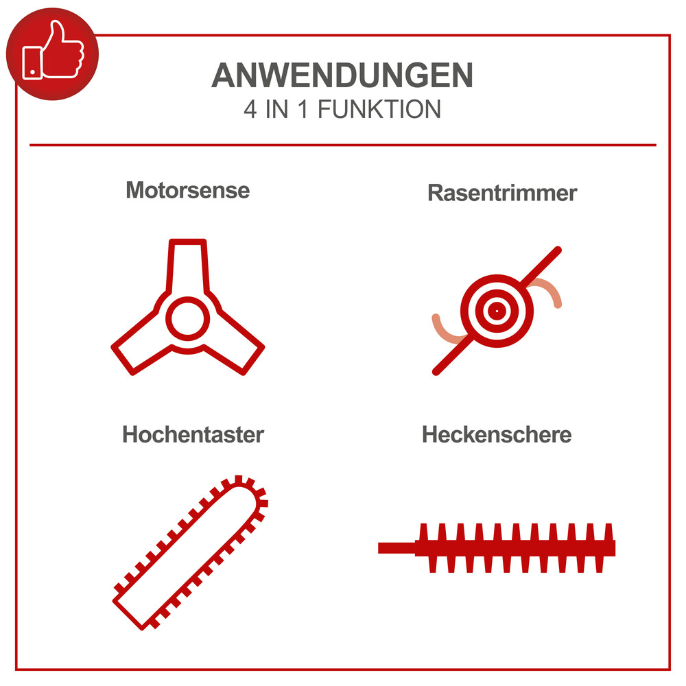 Scheppach Benzin-Multifunktionsger&auml;t PMT520 image number 13