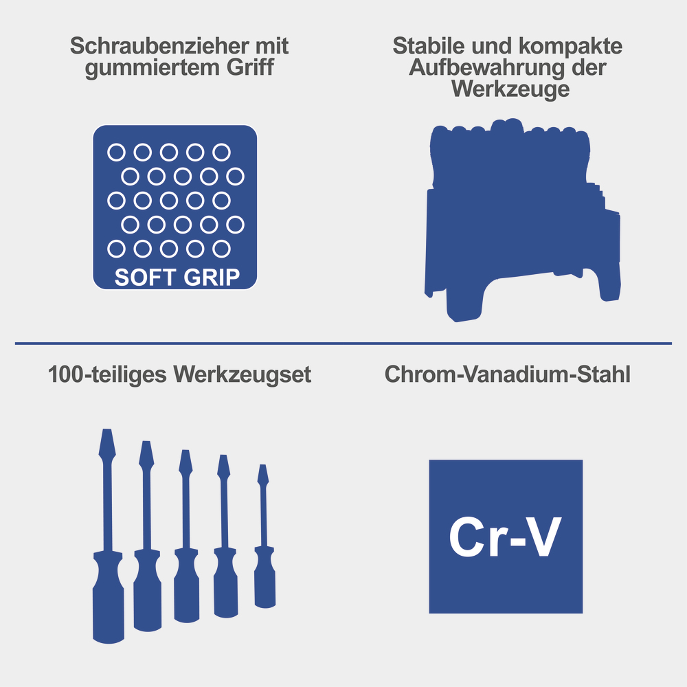 scheppach Schraubendreher-Set 100-teilig&nbsp;VDE image number 2