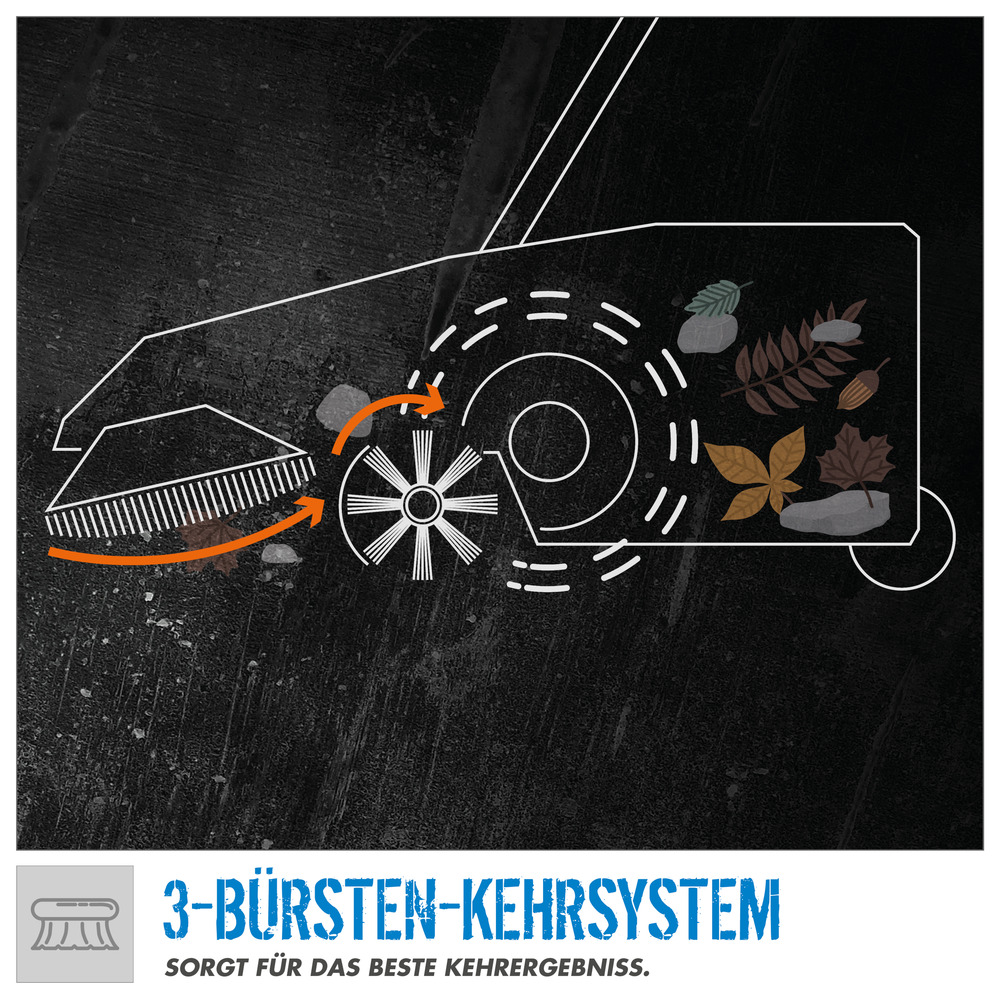 G&uuml;de&reg; Kehrmaschine GKM 650 image number 10