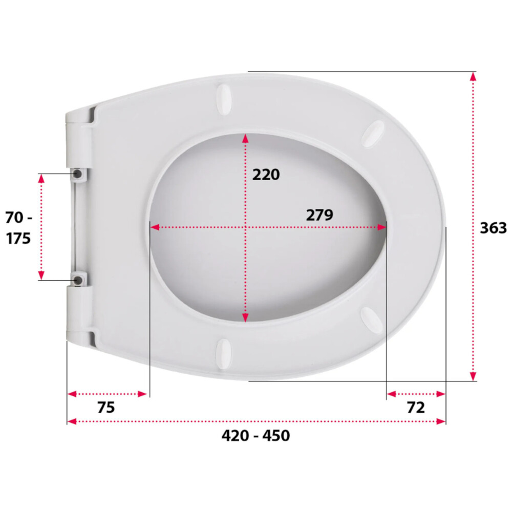 dimensions